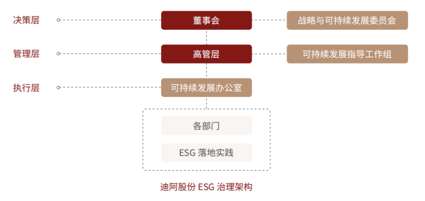 bd7b6ff8-2983-41d1-97a0-6e056dfb4428.png