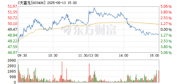 R图 603406_1