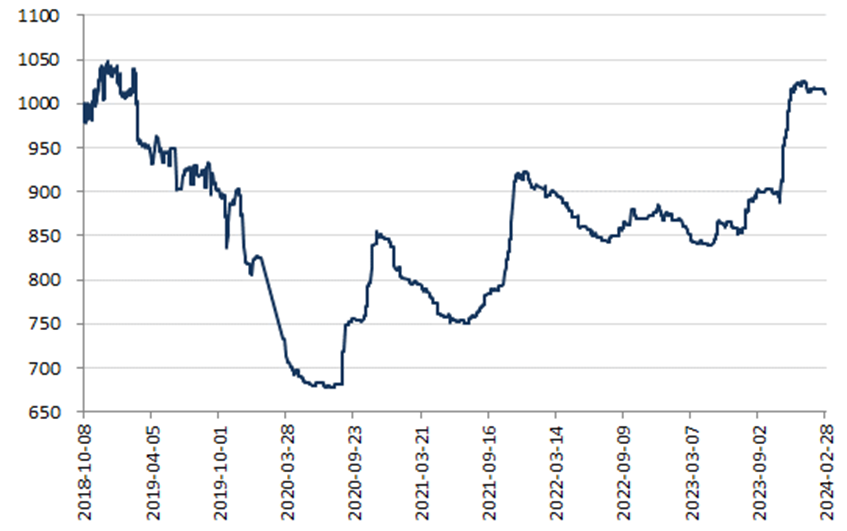 96814772128d499d816caeb75cb23b16.png 96814772128d499d816caeb75cb23b16.png