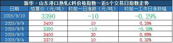 8e2c4ce4b1984185a041ed7312fc325f.png