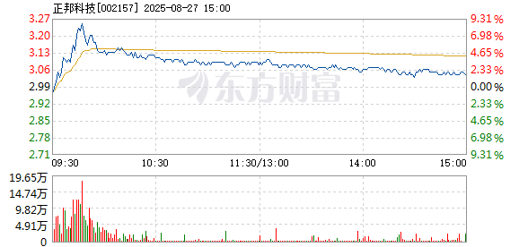 R图 002157_2