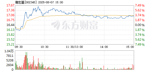 R图 002345_2