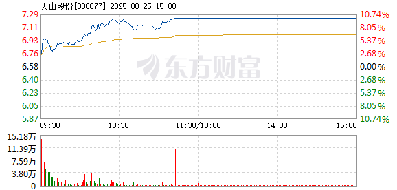 R图 000877_2
