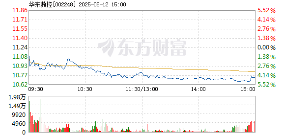 R图 002248_2