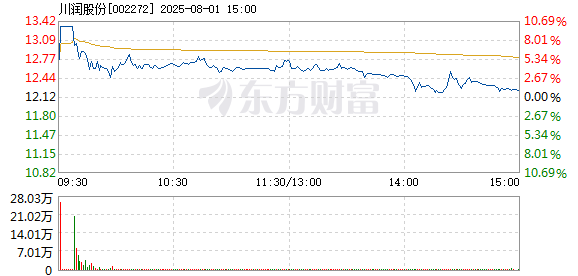 R图 002272_2