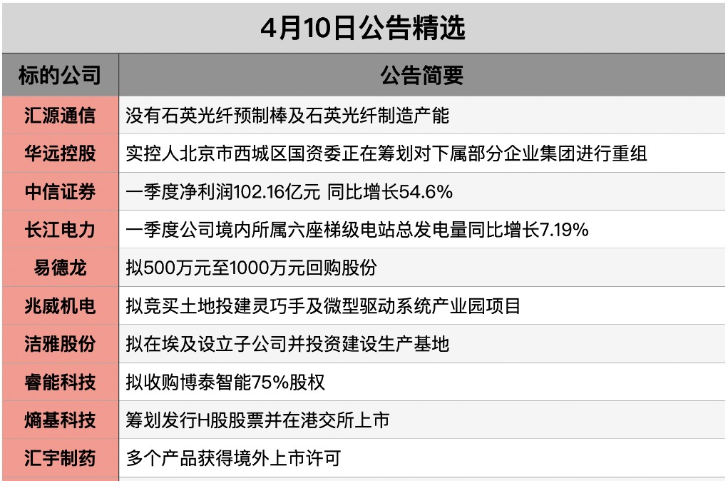 截屏2026-04-09 