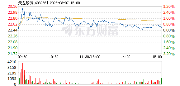 R图 603266_1