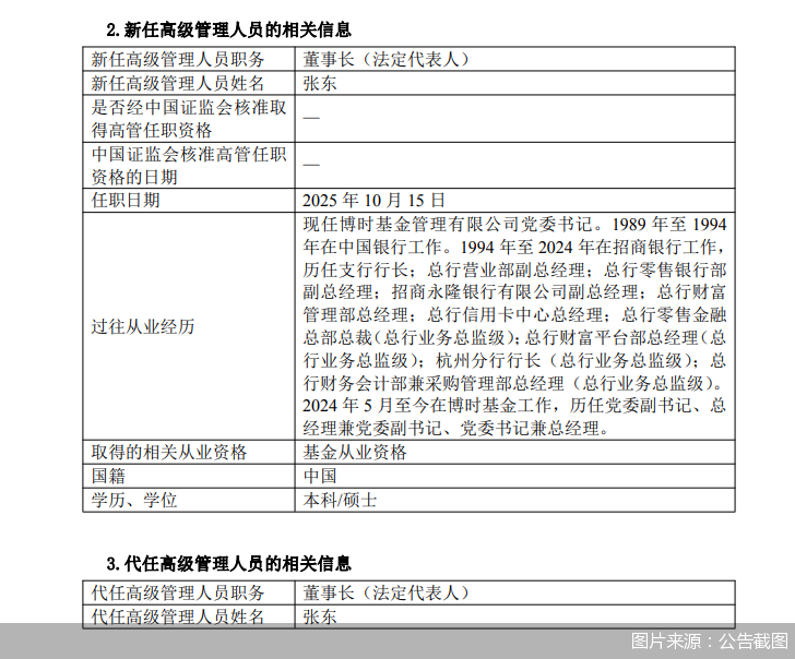 图片来源：公告截图