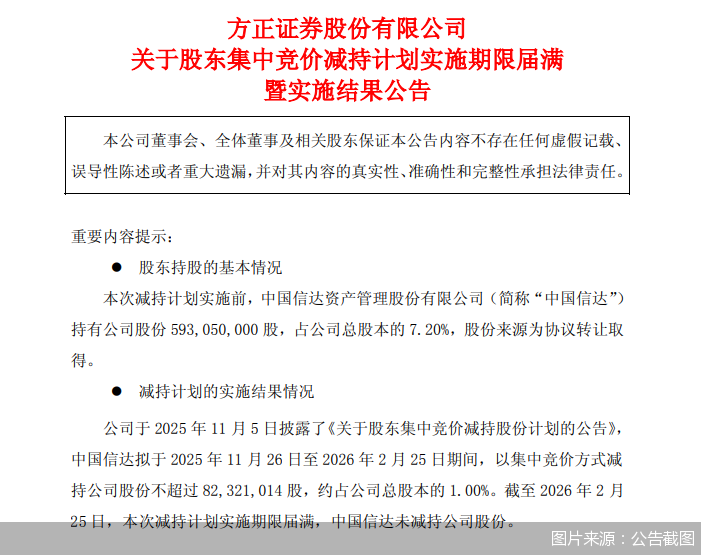 图片来源：公告截图