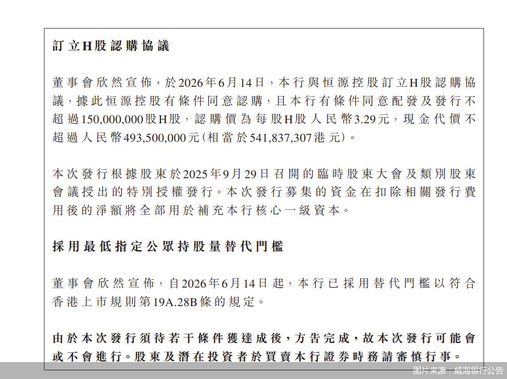图片来源:威海银行公告