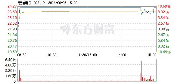 R图 002119_2