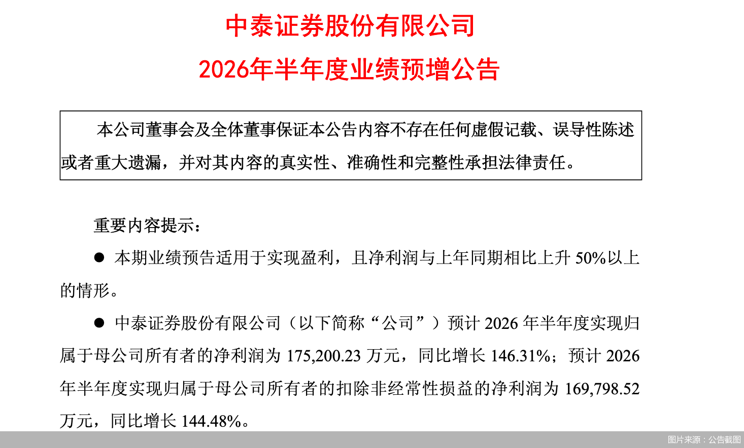 图片来源：公告截图