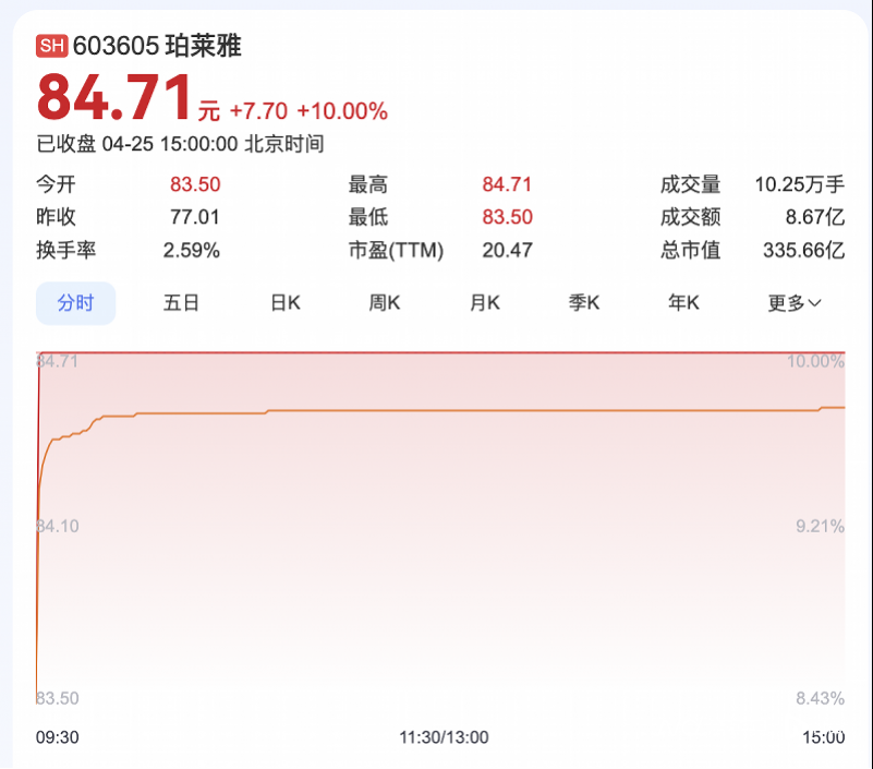imagefile 图片