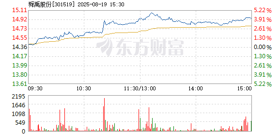 R图 301519_2
