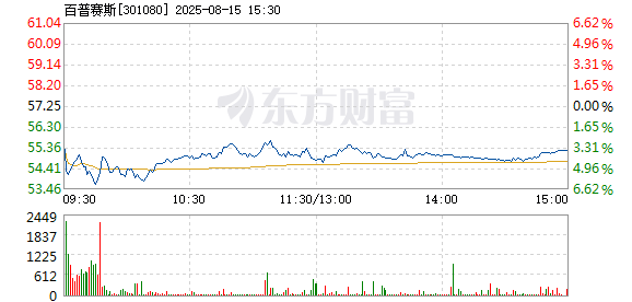 R图 301080_2