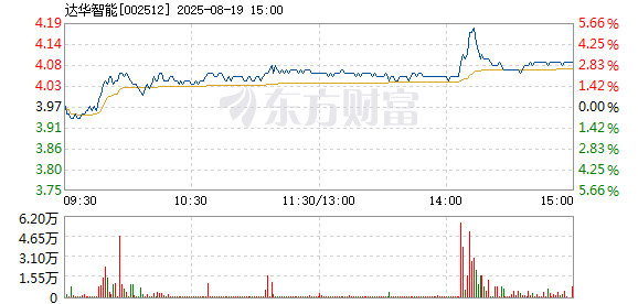 R图 002512_2