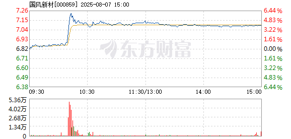 R图 000859_2