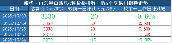 cfcb0a200b0e48a4b919bd7d216f3ed0.png cfcb0a200b0e48a4b919bd7d216f3ed0.png