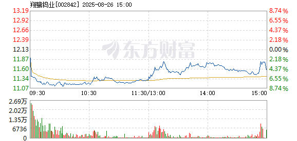R图 002842_2