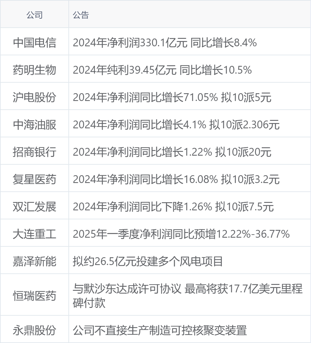 xhcj_hangqing_cropper_20250326_063244.jpg