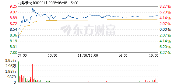 R图 002201_2