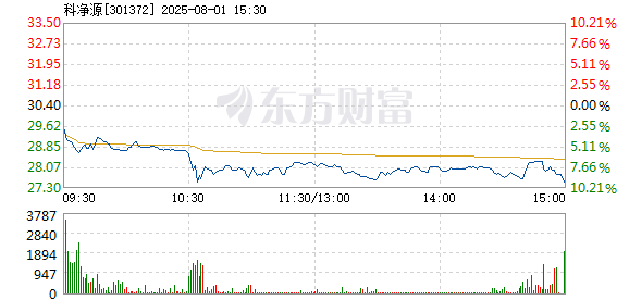 R图 301372_2