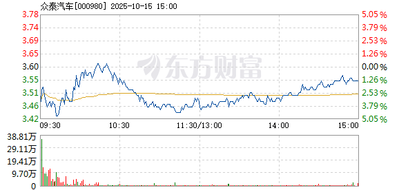 R图 000980_2