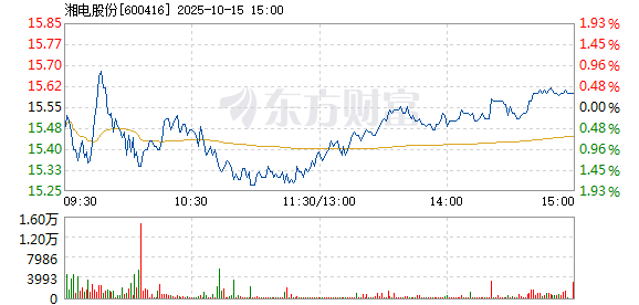 R图 600416_1