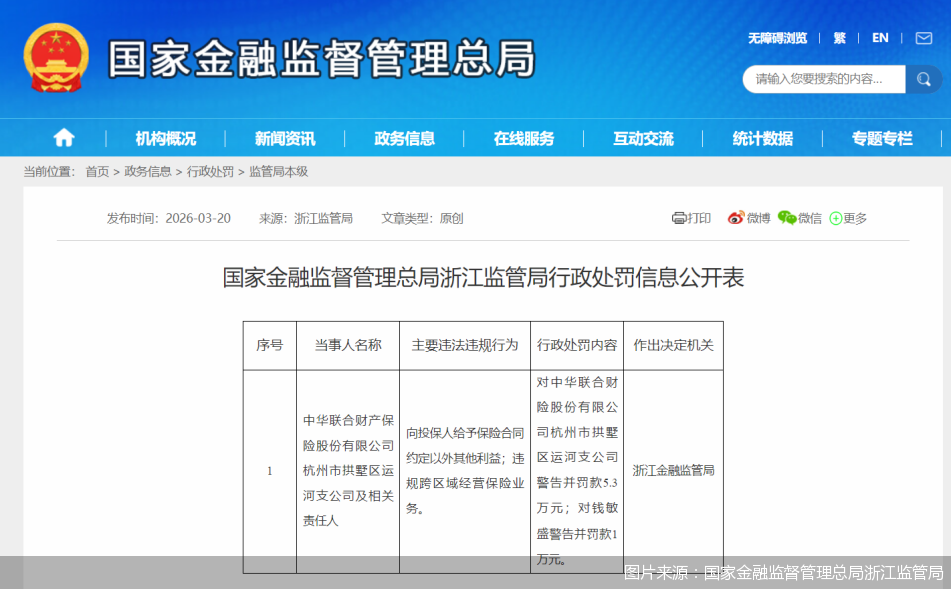 图片来源：国家金融监督管理总局浙江监管局