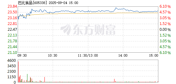 R图 605338_1