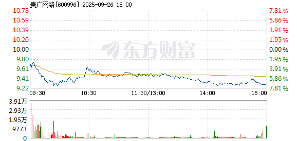R图 600996_1