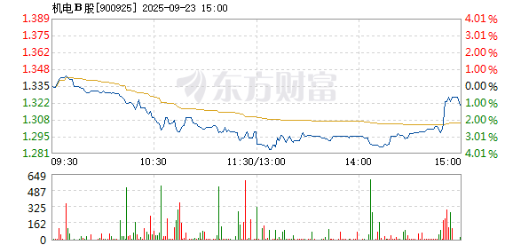 R图 900925_1