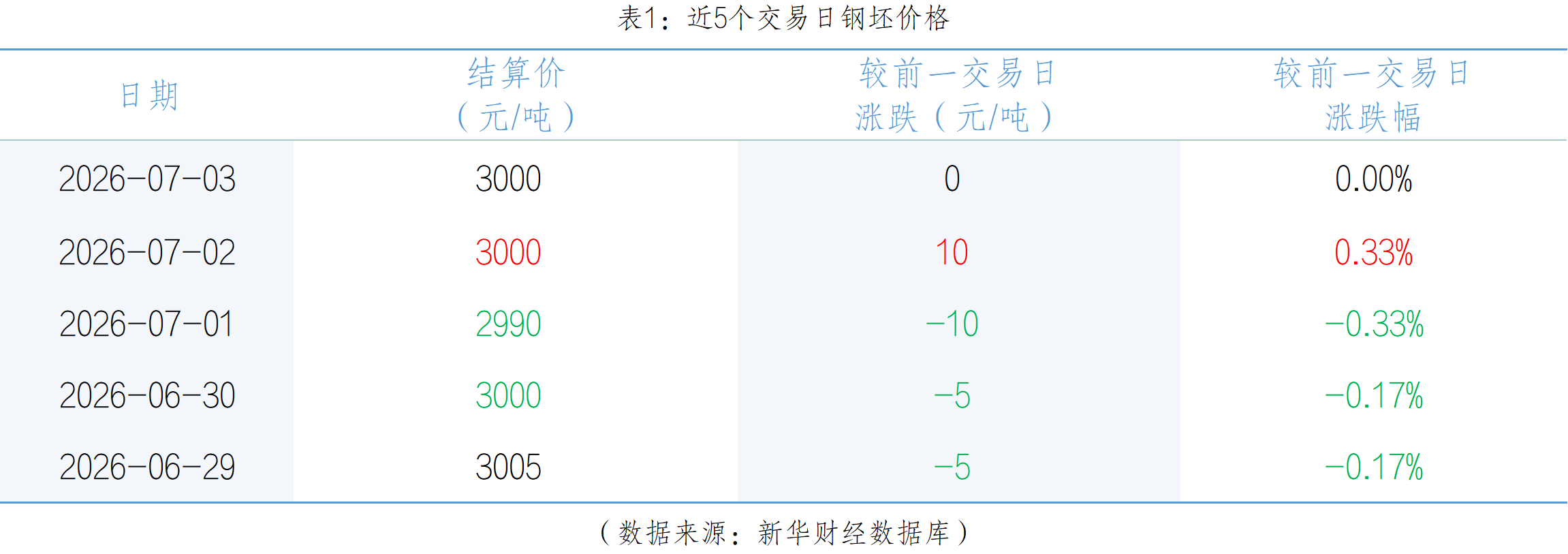 49293a0c13a7486e88ef564e88c31121.png