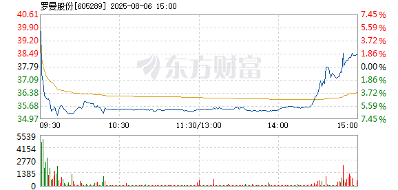 R图 605289_1