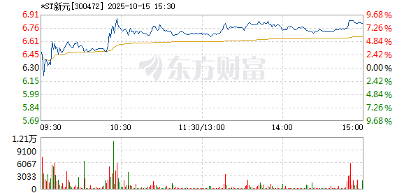 R图 300472_2