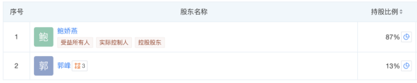 私募被罚1-微信图片_20260630163956_副本.png