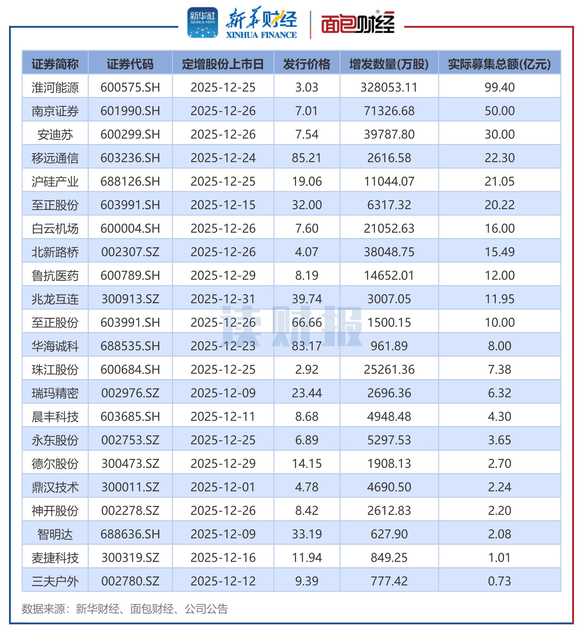 2.png 0282eaf605734179879a0d3bbb62f8f8.png