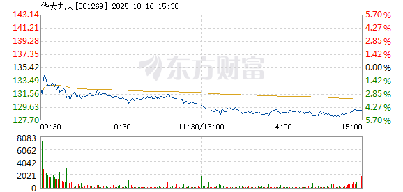 R图 301269_2