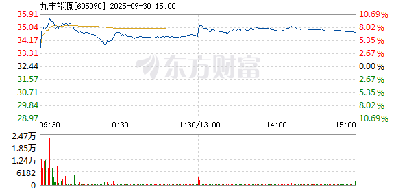R图 605090_1