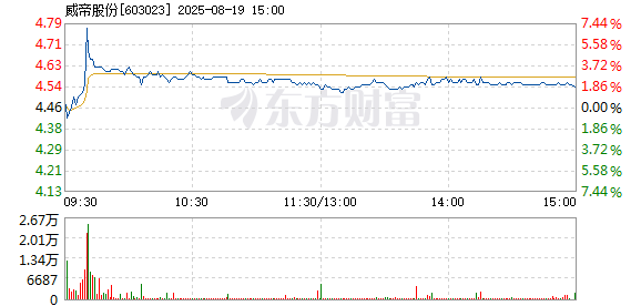 R图 603023_1