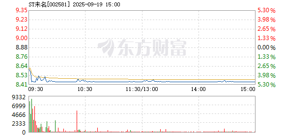R图 002581_2