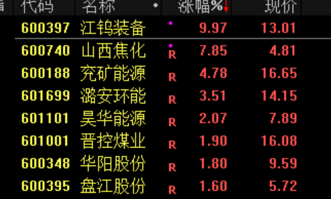 一张截图引发的暴跌！市场震荡 中际旭创、新易盛突然暴跌