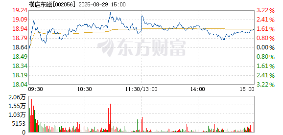 R图 002056_2