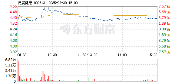 R图 000813_2