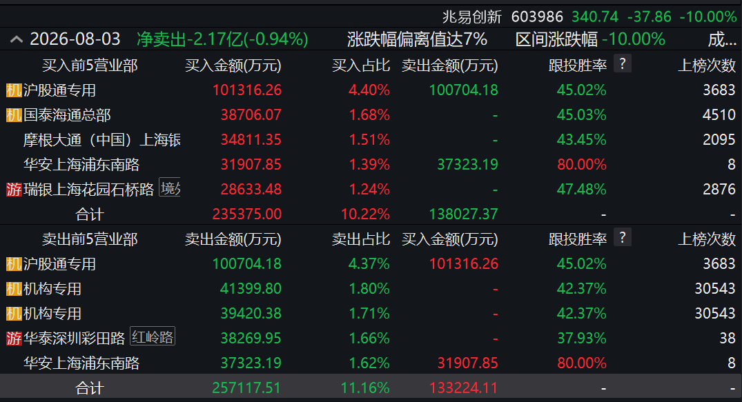 图片3.png Image