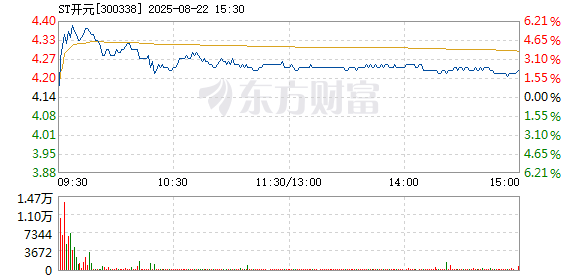 R图 300338_2