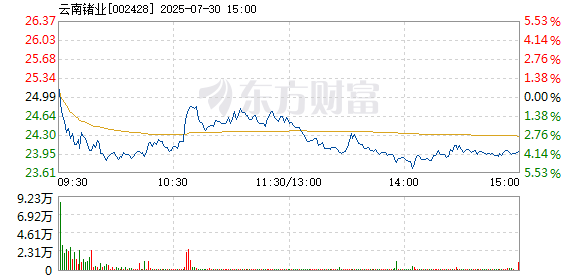 R图 002428_2