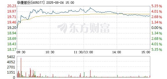 R图 605077_1