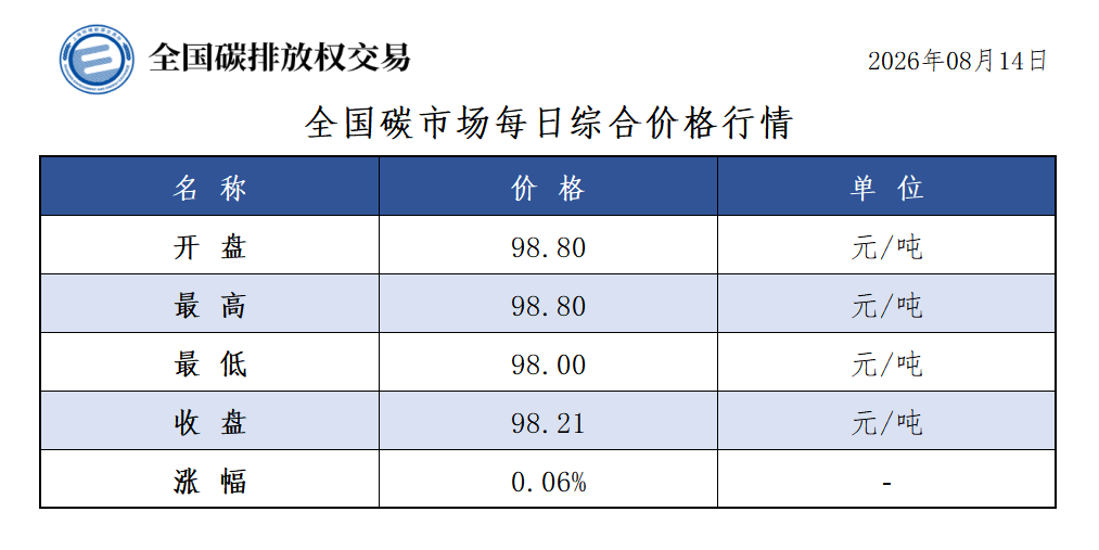 9e3bd3e4cb3940dc998621c380abb730.PNG