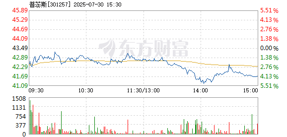 R图 301257_2